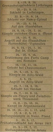 Militärdienst-Kalender 10. bayer. Feld-Artillerie-Regiment Erlangen